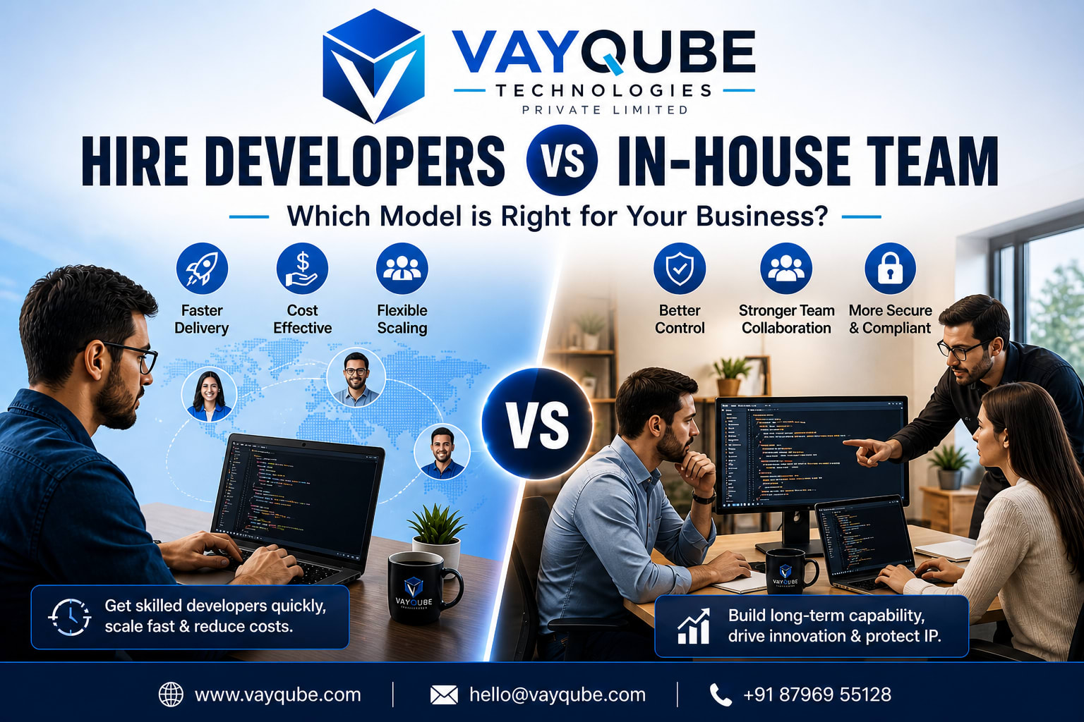 Hire developers vs In-House Team
