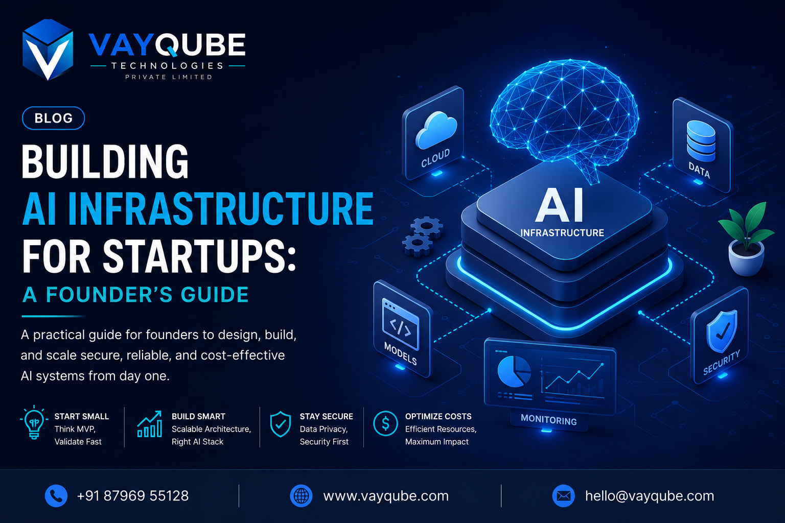 Building AI Infrastructure for Startups: A Founder's Guide