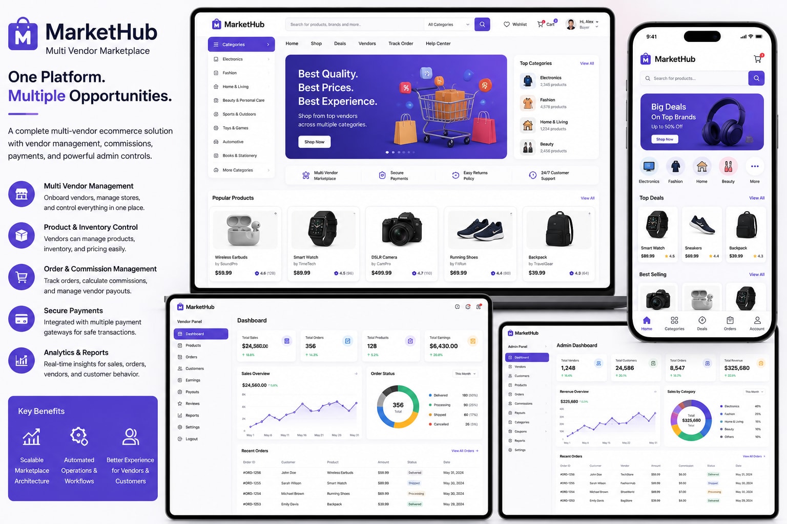 Multi Vendor Ecommerce Marketplace Platform