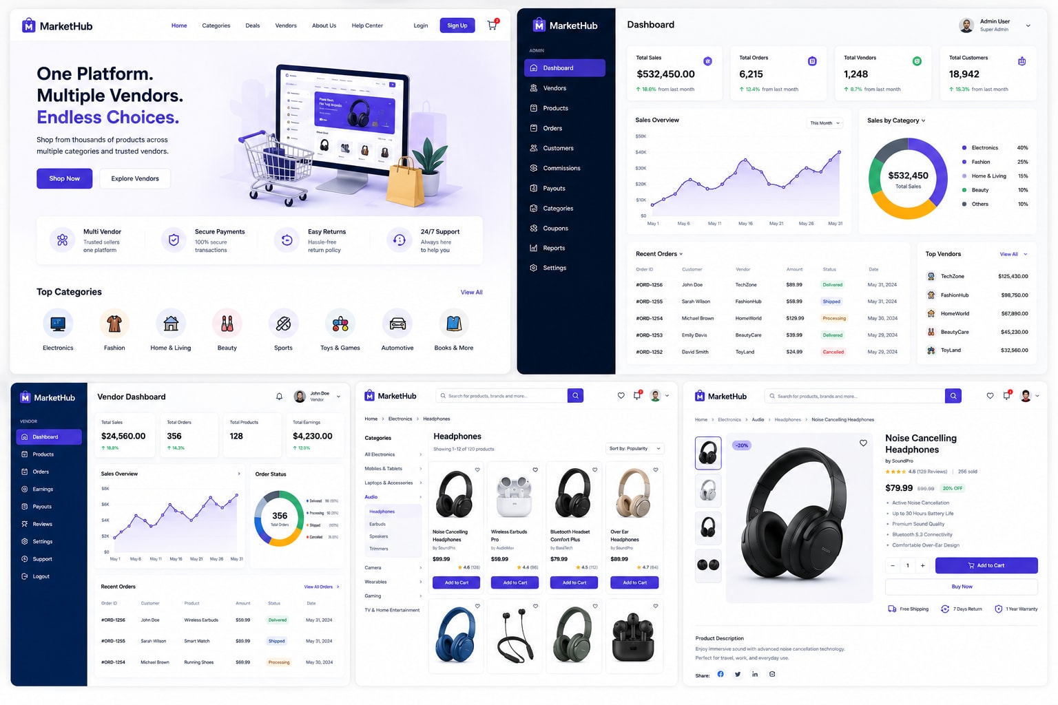 Multi Vendor Ecommerce Marketplace Platform screen 2