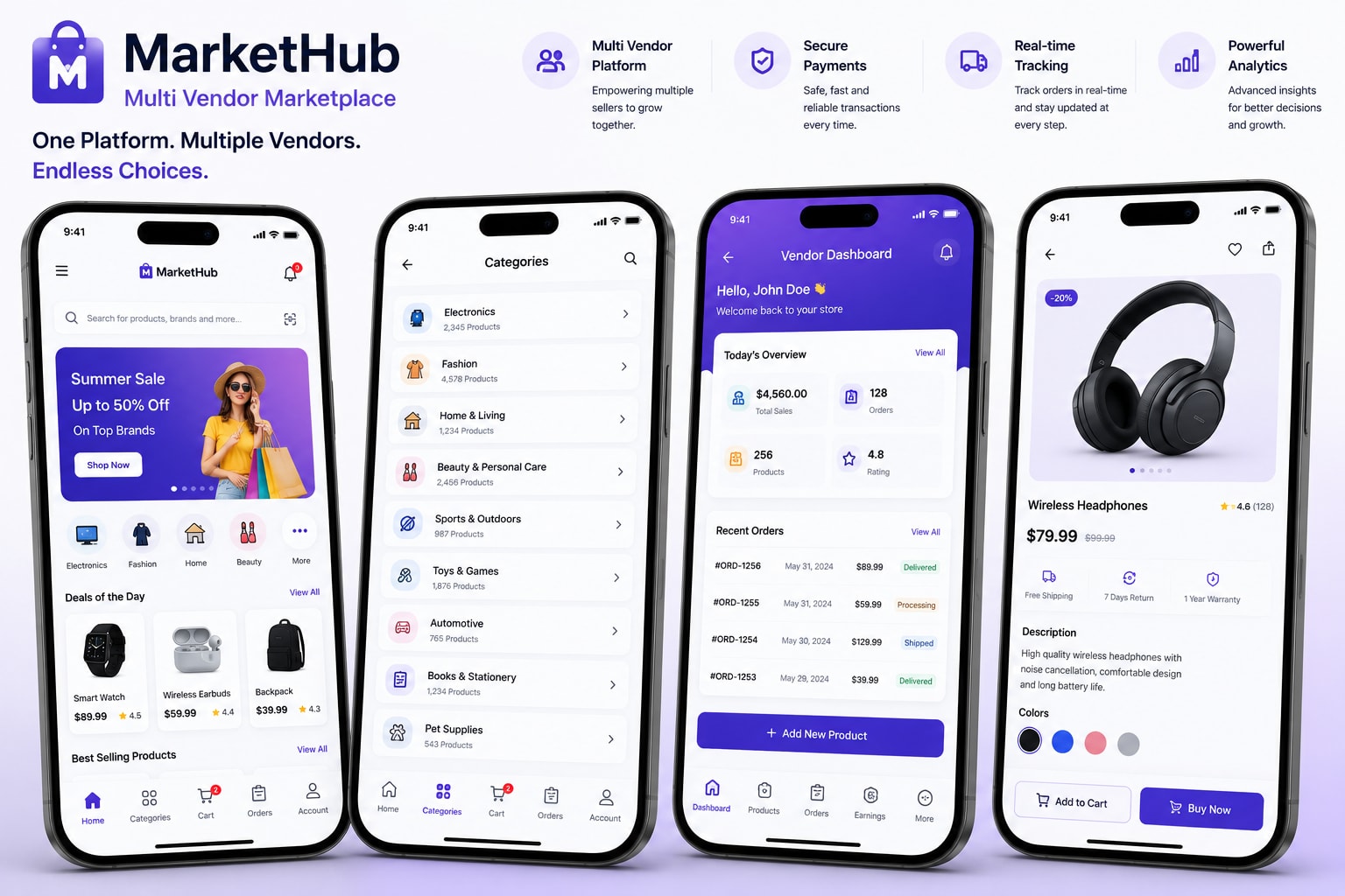 Multi Vendor Ecommerce Marketplace Platform screen 1