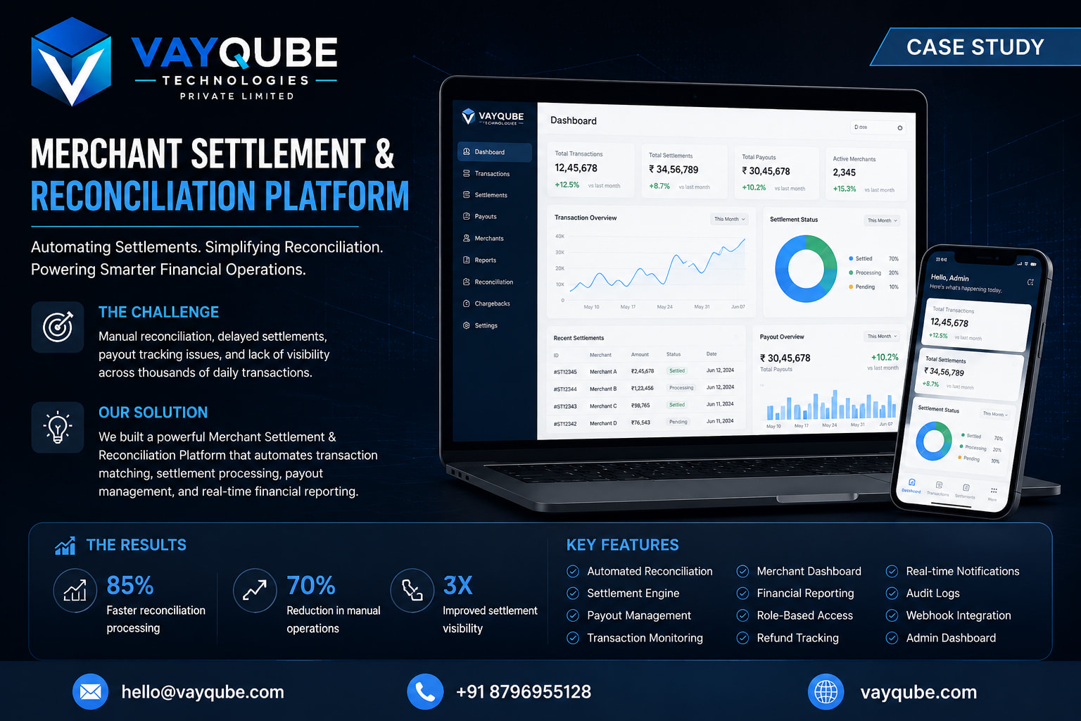 Merchant Settlement & Reconciliation Platform