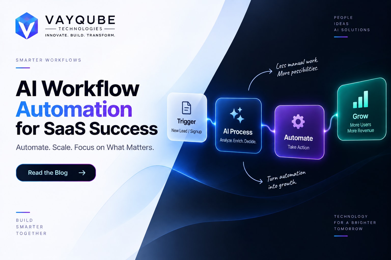 AI Workflow Automation for SaaS Success