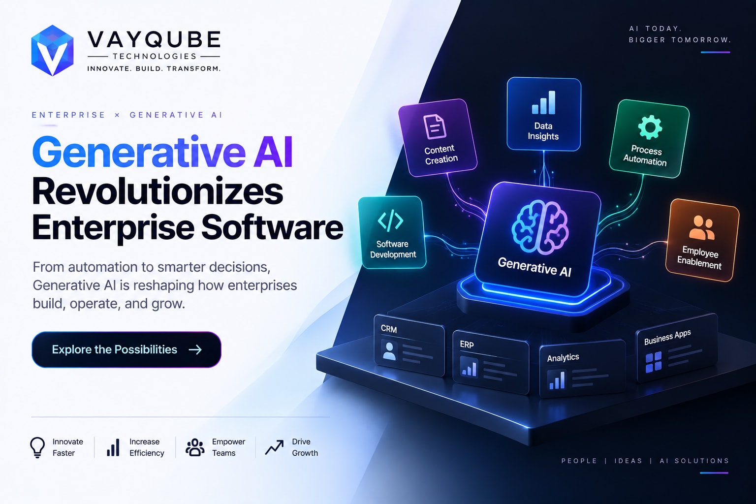 Generative AI Revolutionizes Enterprise Software