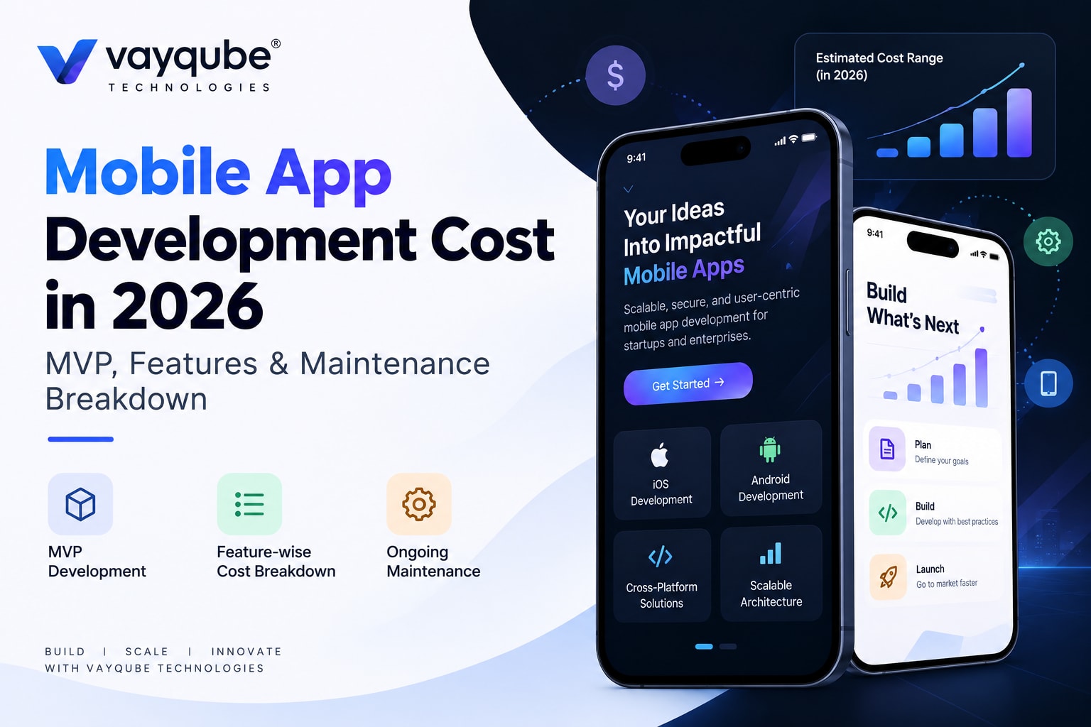 Mobile App Development Cost in 2026: MVP, Features & Maintenance Breakdown