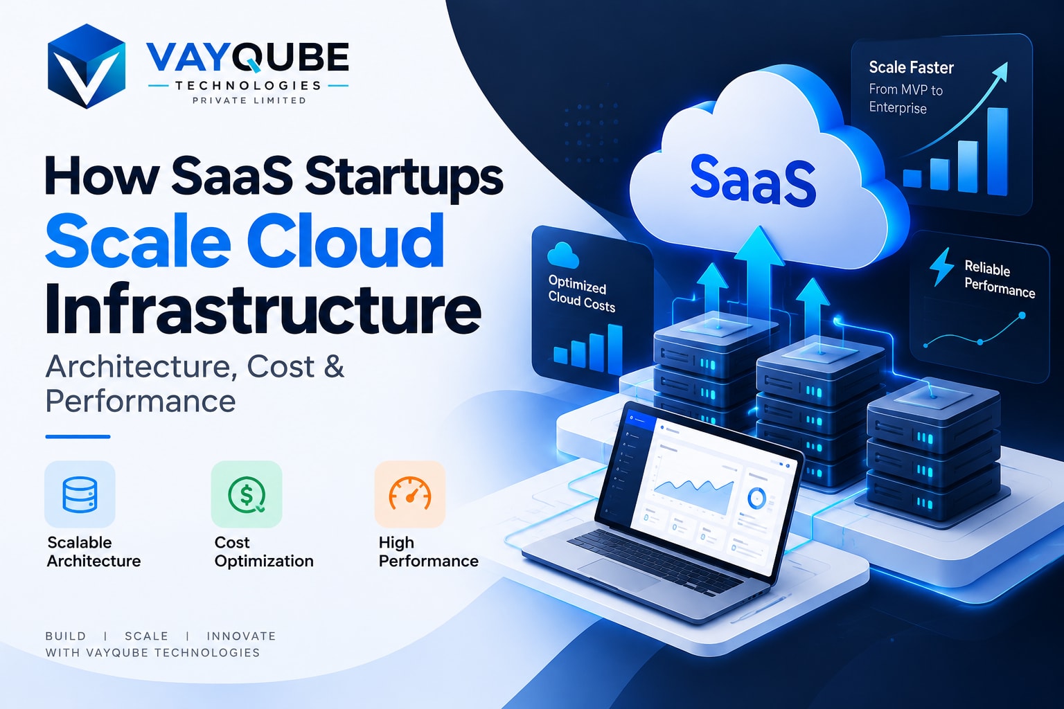 How SaaS Startups Scale Cloud Infrastructure: Architecture, Cost & Performance