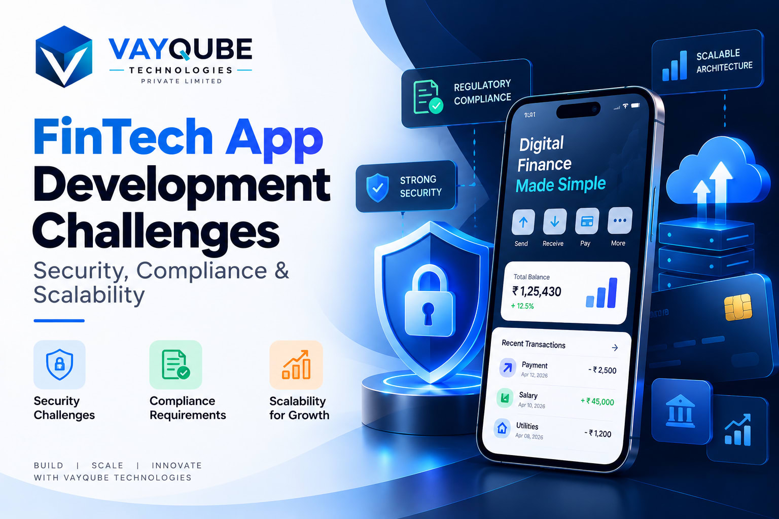 FinTech App Development Challenges: Security, Compliance & Scalability